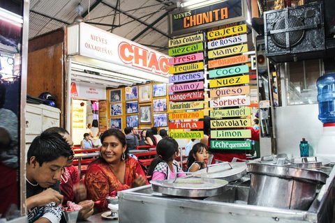 The Culinary Capital